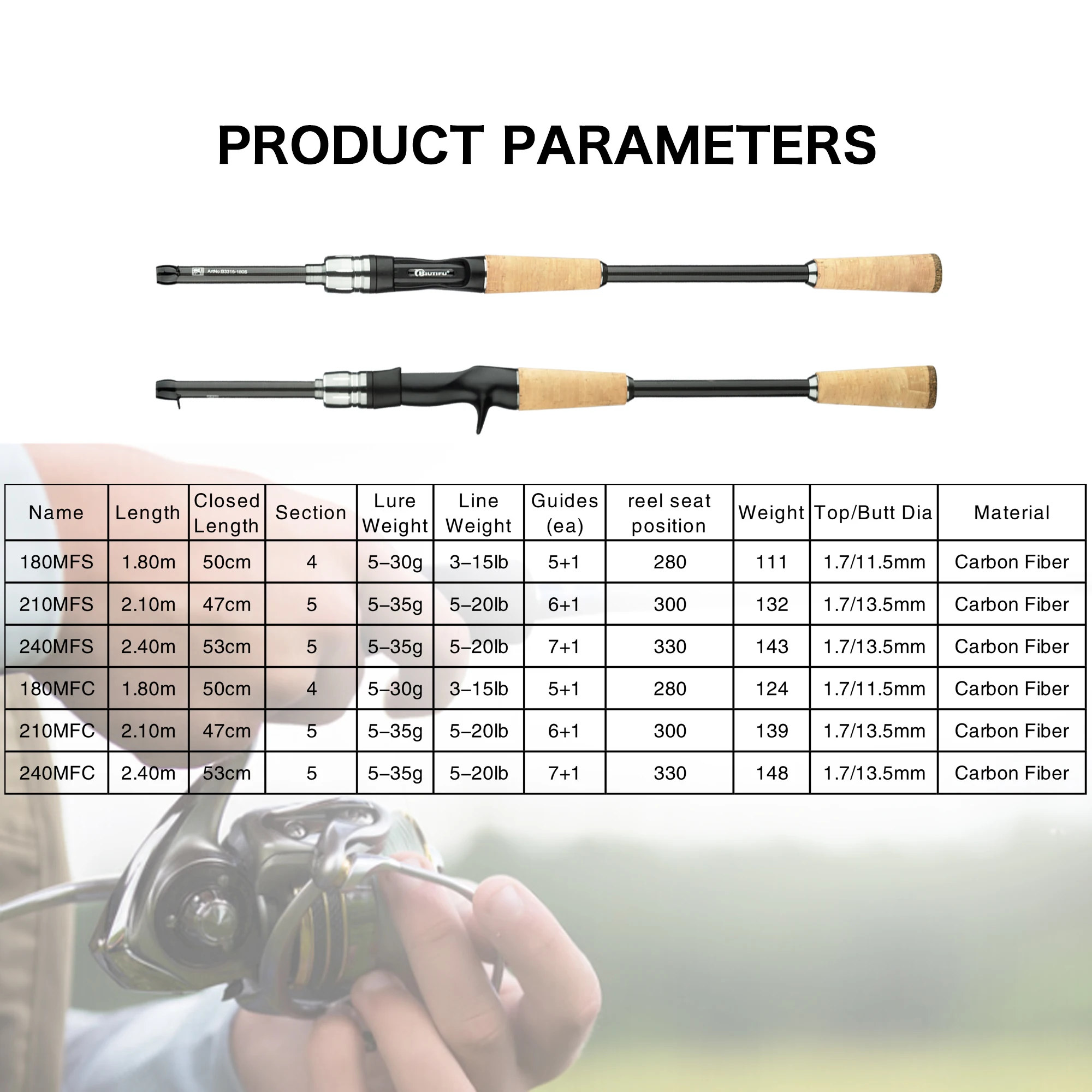 PHISHGER الغزل الصب السفر الكربون الصيد قضبان baitcasting الوزن 5-35 جرام م سريع خفيفة إغراء سمك السلمون المرقط السلع الصغيرة للقطب