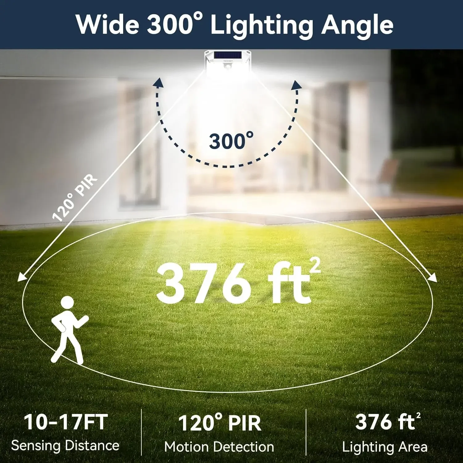 Luce solare impermeabile per esterni a 231 LED, 4 luci 300 °   Lampada da parete di sicurezza con 3 modalità di illuminazione, sensore di movimento esterno PIR IP65