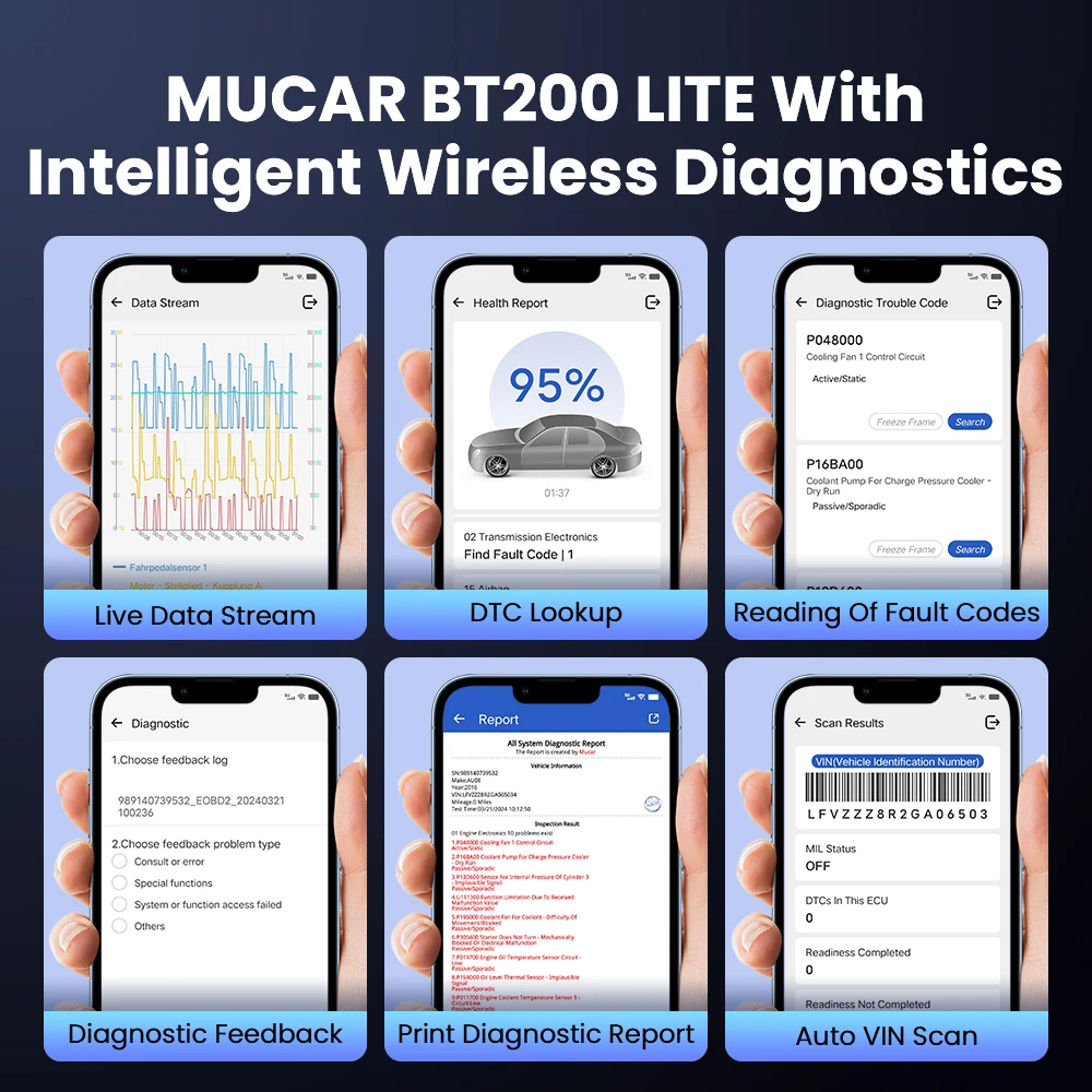 MUCAR BT200 LITE Auto Obd2 أدوات الماسح الضوئي بنظام كامل أدوات تشخيص السيارات قارئ رمز Obd برموز نظيفة محدث مجاني مدى الحياة