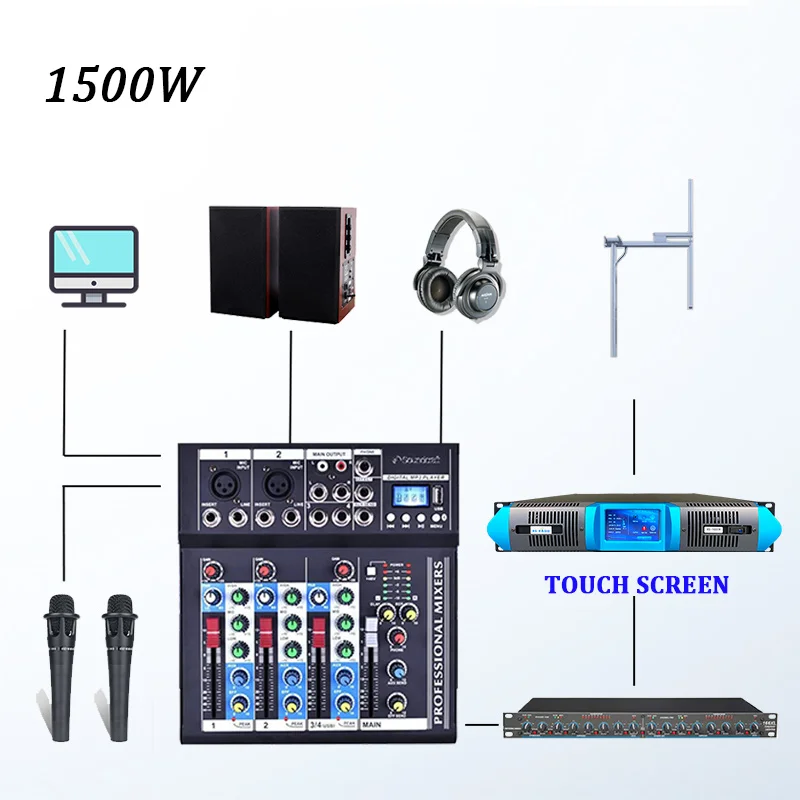 Touch Screen 1500W FM Transmitter Long Range Complete Package