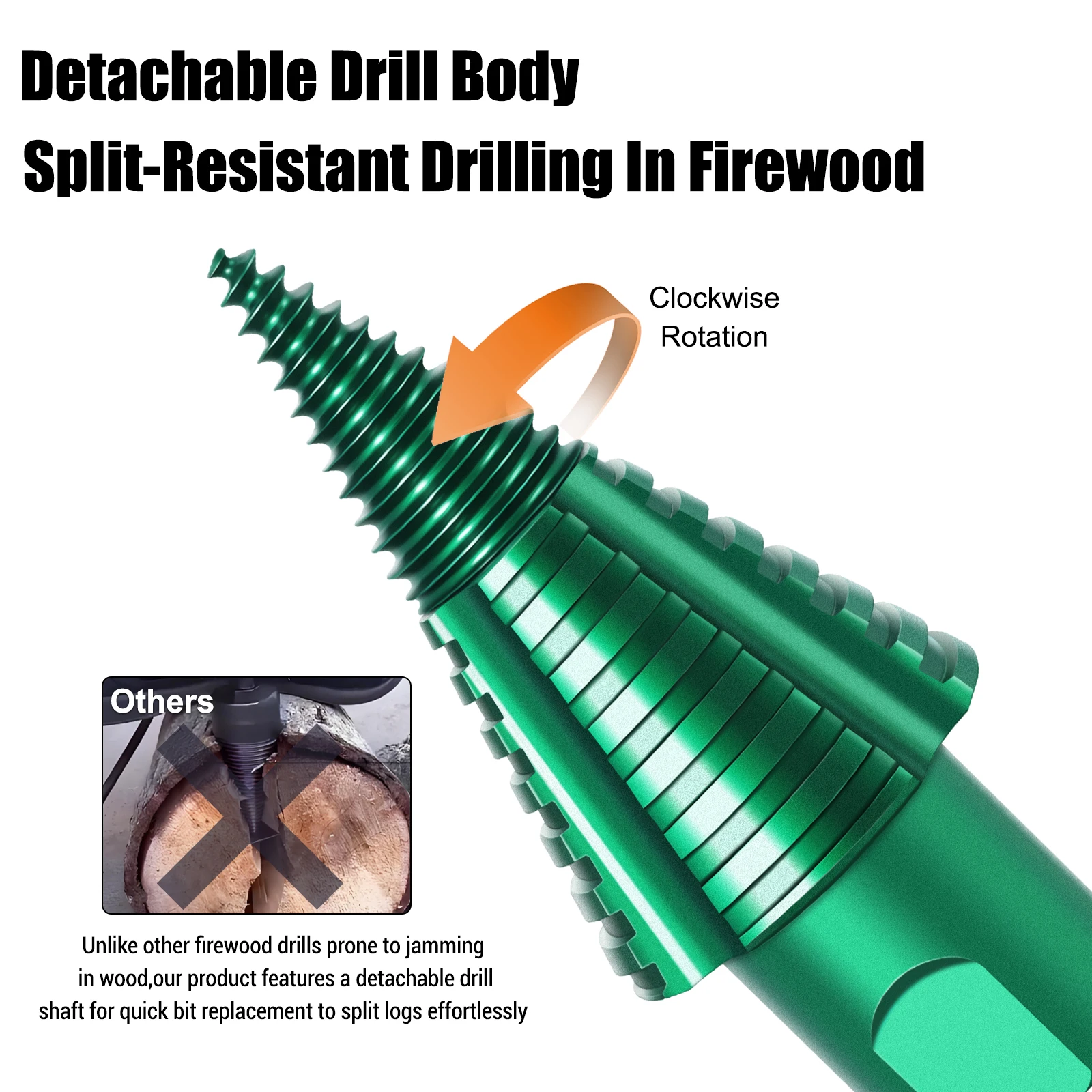 Suitable for SDS-Plus SDS-Max Compatible Quick Change Detachable Anti Stuck Heavy Duty Firewood Splitter Bit for Wet Dry Wood