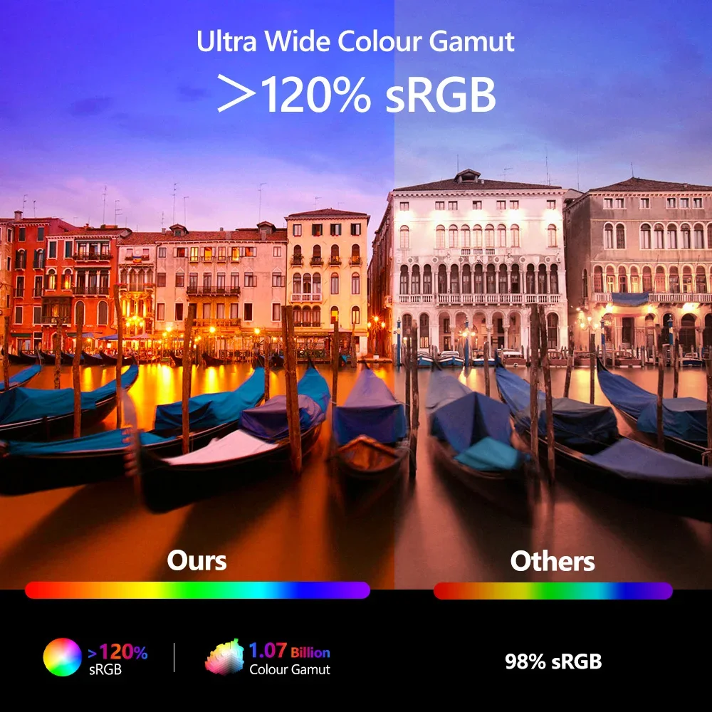 El más nuevo proyector 4K con licencia de Netflix Android 14, cine en casa, 5G, WiFi 6, proyector de vídeo portátil LaSEr, versión Google 1800 ANSI