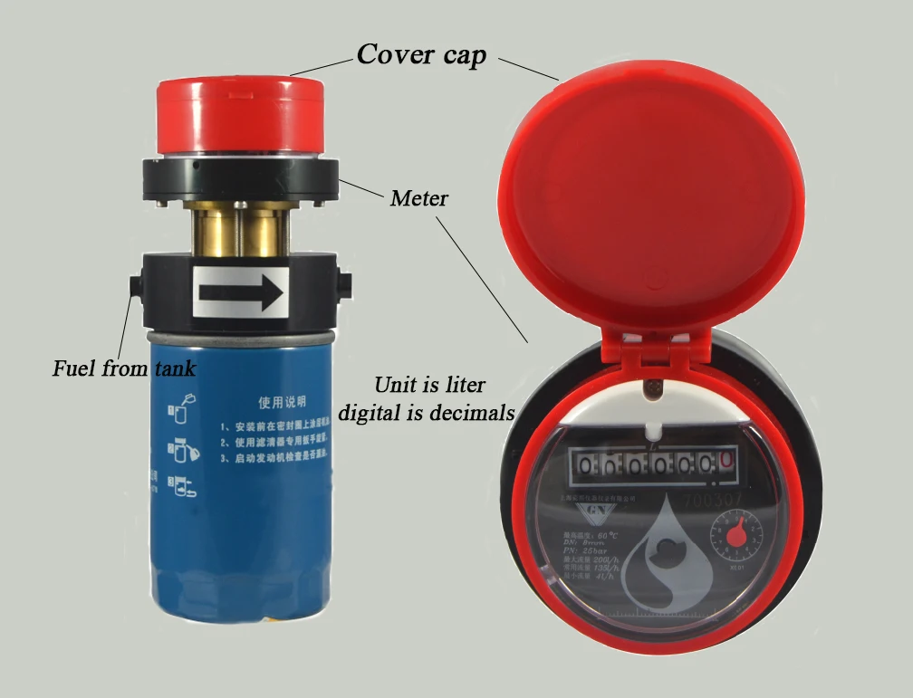 Vessel Motor  Meting Flow Counter