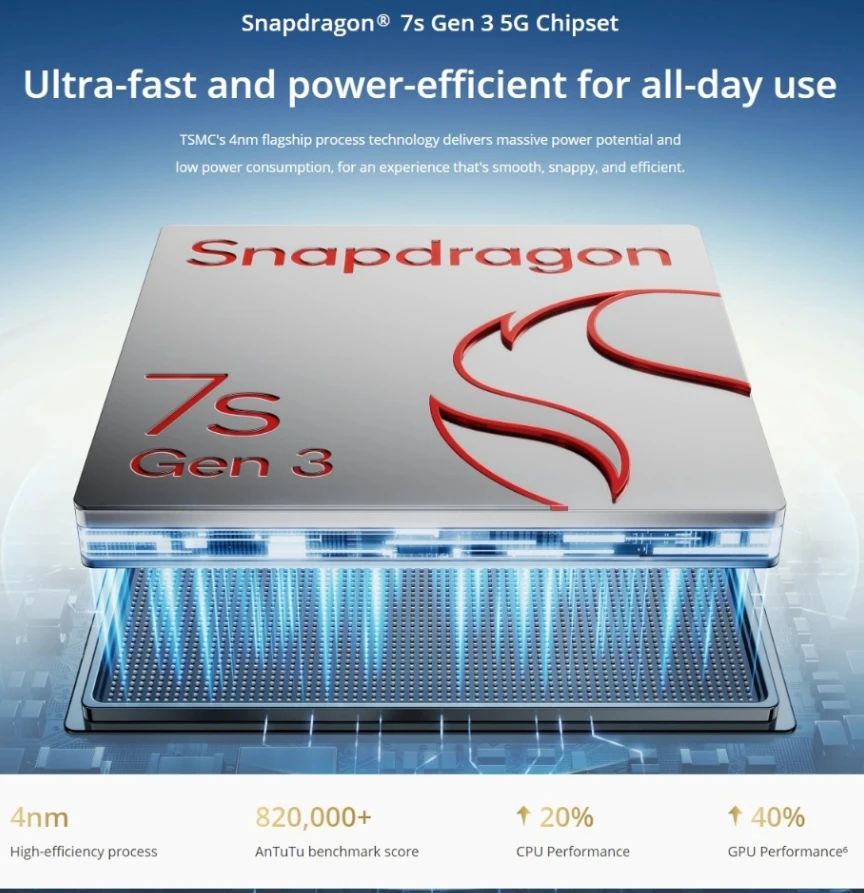 الإصدار العالمي من هاتف Realme 14 Pro+ Plus المحمول 512GB Snapdragon 7s Gen 3 50MP 3X كاميرا Periscope 6000mAh 80W SUPERVOOC Charge #5