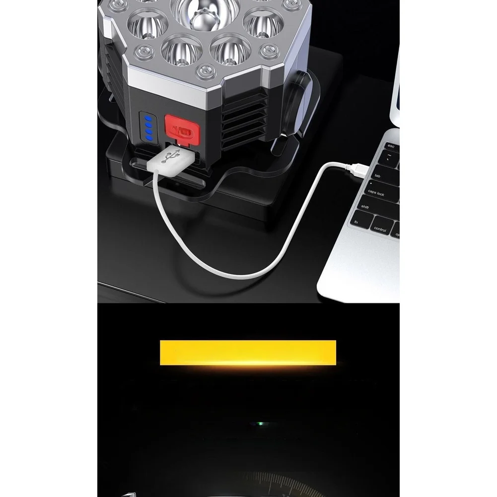 Nine LED Headlamp Designed for Durability and Consistent Performance in Outdoor Night Activities and Work Sites