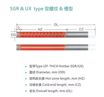 3 Phase Single Spiral Silicon Carbide Sic Rod Heater Heating Element Cold zone 300mm, hot zone 400mm, diameter 25mm, each 6kw