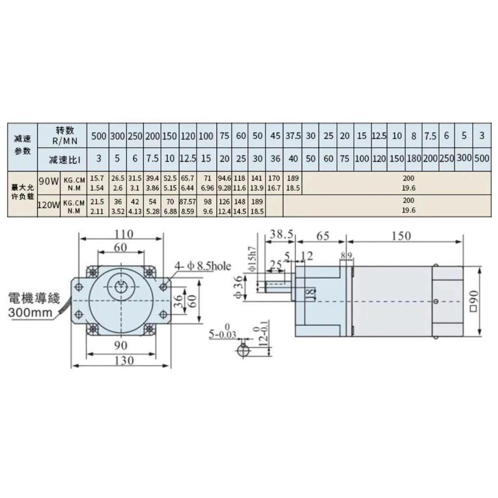 Elektrische reductiemotor 220V 90W Eenfasige AC-reductiemotor met hoog koppel en versnellingsbak 380V 3-fase vertragingsreductiemotor