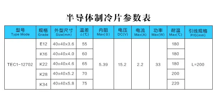 TEC1-12702 Semiconductor Refrigeration Chip Ultra-low Power Portable Refrigeration Box for Cold Compress, 40 * 40 * 4.2mm
