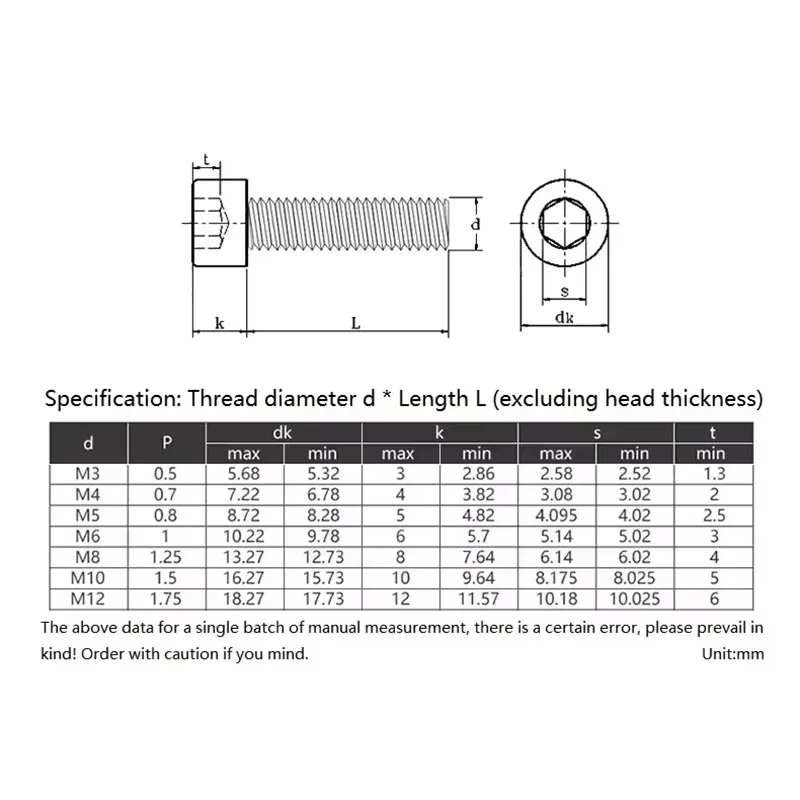 M3 M4 M5 M6 M8 M10 M12 Grade 12.9 Carbon Steel Dacromet Hexagon Hex Socket Cap Allen Head Bolt Screw L:6-50mm