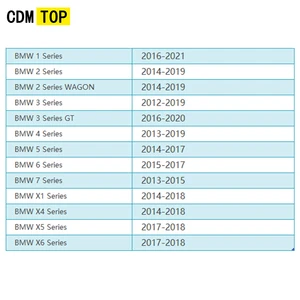 لسيارات BMW 1 2 3 4 5 6 7 x1 x4 x5 x6 F30 F31 F32 F20 BMW عجلة القيادة مجداف ناقل الحركة والعتاد التحول مجداف الملحقات 8 حافة عجلة المبيعات الرئيسية 17 5x100 - No1