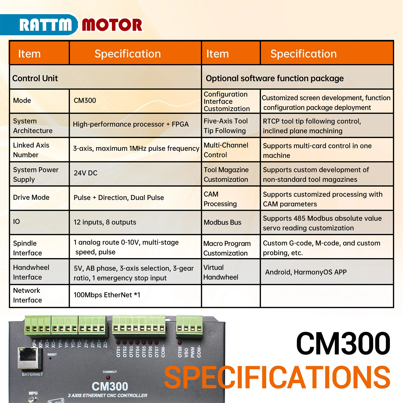 Imagem -04 - Placa de Controle de Movimento Cnc Ethernet dc 24v Suporta Programação Rtcp e Macro Controle Móvel Eixos Eixos Eixos Cm300 Cm400 Cm600