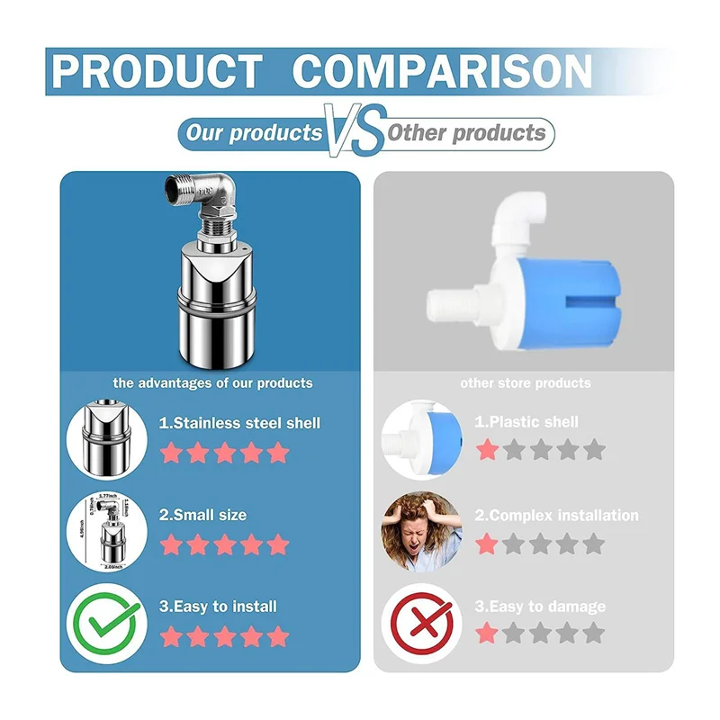 

ABUP-автоматический клапан контроля уровня воды 1/2 дюйма поплавковый шаровой клапан из нержавеющей стали для резервуара, бассейна, локоть