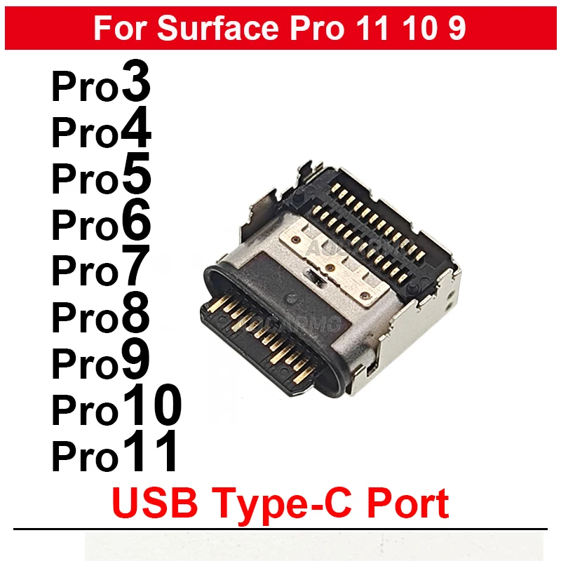 Type-C USB-C Port D…
