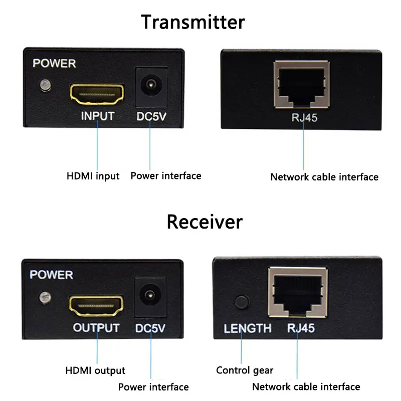 Extender rj45 4k Extender 1080p 60m für HDMI-kompatibles Video-Audio-Kit über Ethernet Cat6/5e für PS4 Apple TV PC Laptop HDTV