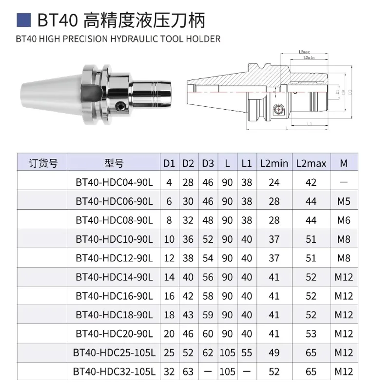 أداة النظام الهيدروليكي تغيير الأداة السريعة عالية الدقة BT40 HDC06 140S حامل أدوات تشاك الهيدروليكي
