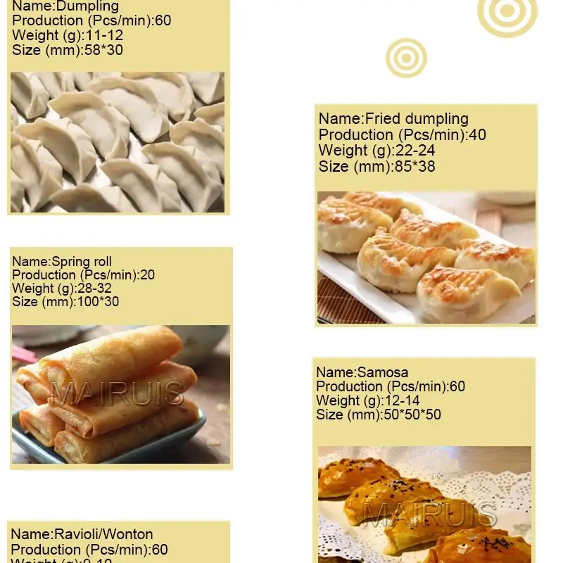 110V 220V Dumpling … - image