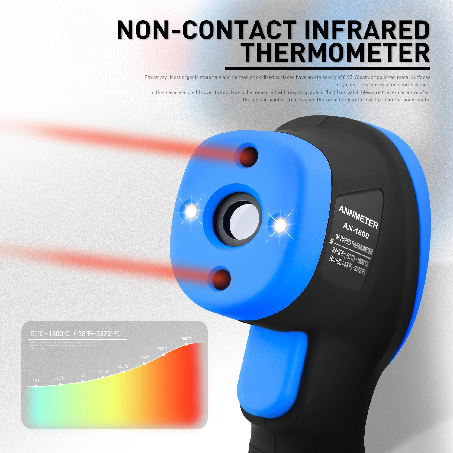 

Infrared Thermometer Gun -58°F ~3272°F (-50~1800℃), Laser Thermometer with Adjustable Emissivity Non-Contact Digital Temperatur