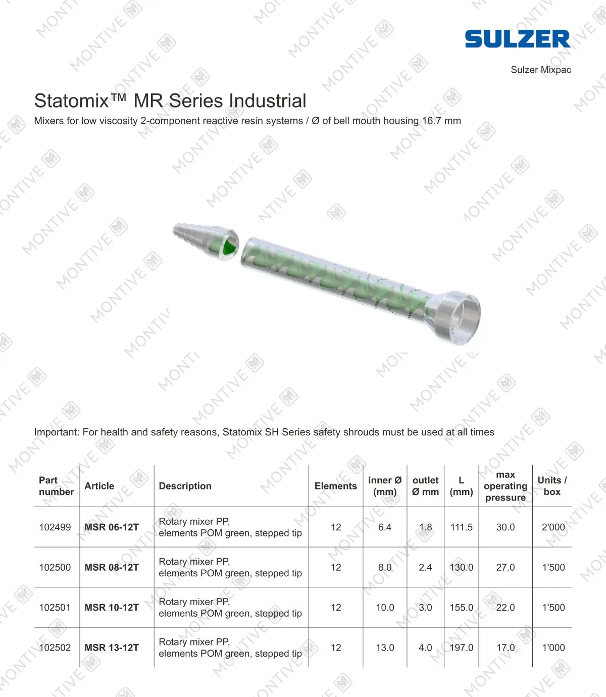 SULZER MIXPAC Статический миксер Серия MSR Одноразовая насадка для смешивания для обработки сервисной резки 06-12T 10-12T MIXING