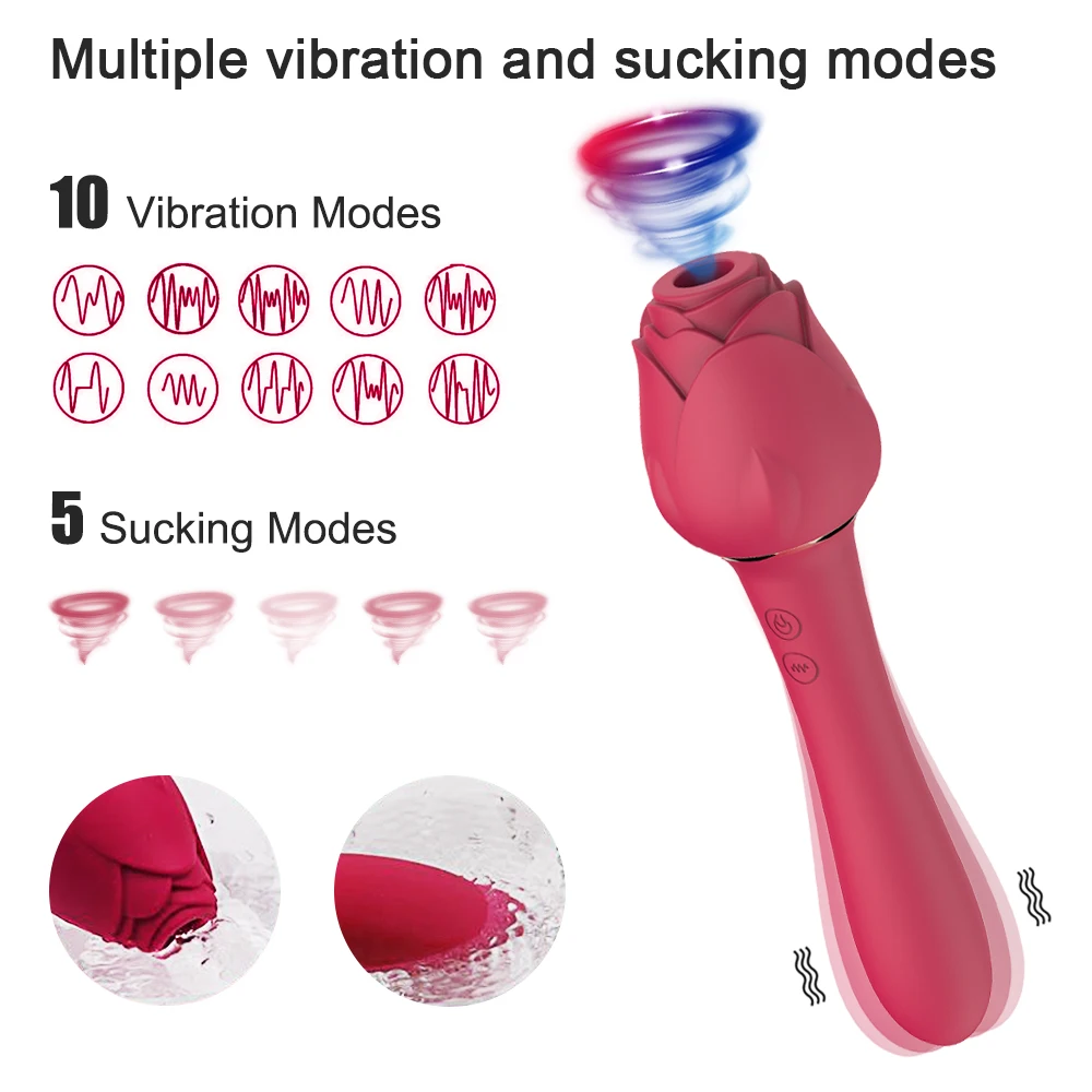 Women Clitoris Stimulator Rose Vibrator Female Masturbator Powerful Clit Sucking Vagina Vibrator G Spot Stimulator Sex Toy view 2