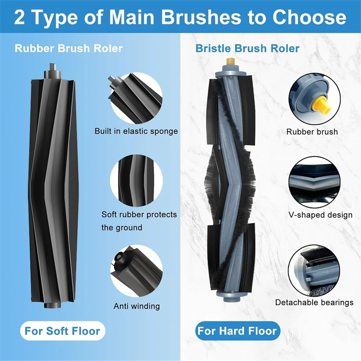 20 قطعة ل Ecovacs Deebot T20 Omni ing روبوت الملحقات الرئيسية الجانب فرشاة كيس لجميع الغبار ممسحة نظافة أجزاء استبدال