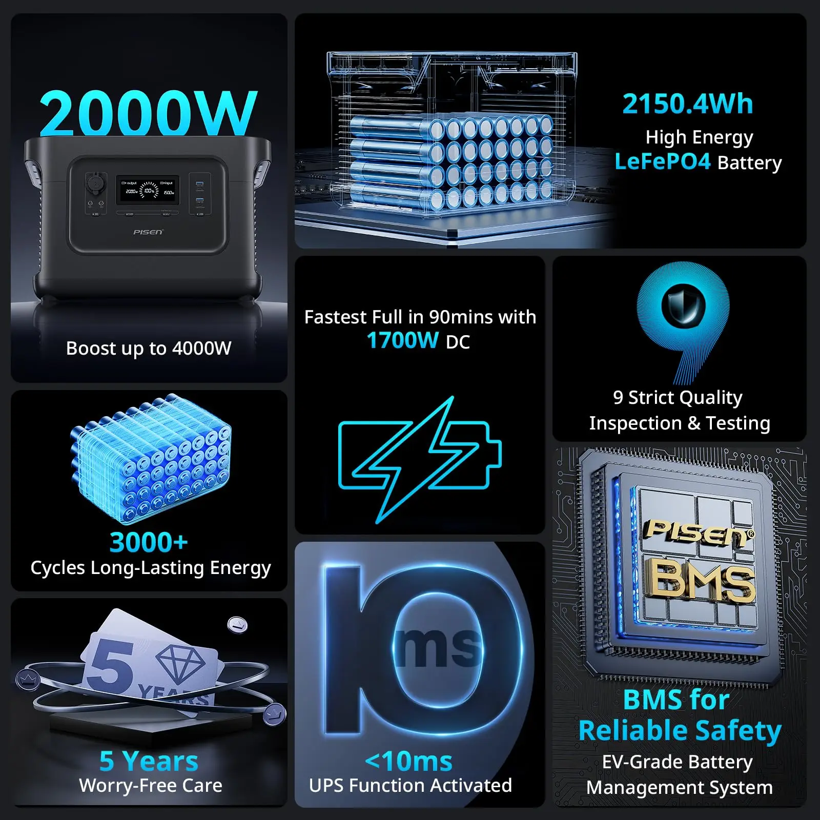 PISEN 2000W Outdoor Power Station Lifepo4 Portable Solar Generator 110v Power Station 2000w Energy Storage Battery