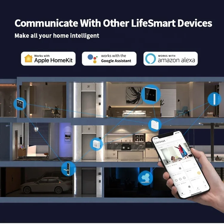 LifeSmart Interruptor Inteligente Lar Smart Home Hotel Interruttore a parete a 3 vie Touch Commutatori App Controllo remoto 220V