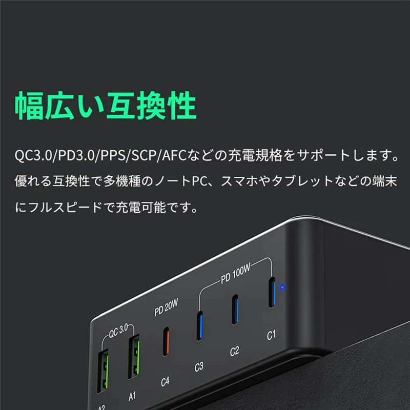 A45U USB Charger 140W PD Fast Charger, Single Port 100W/PD 3.0, Compatible 6 Devices Simultaneously For Phone Laptop