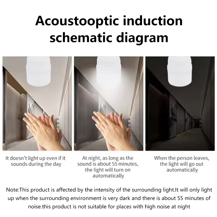 AC 220VE27 Cold White Photosensitive Light with Sound Motion Sensor Suitable for Home, Staircase, Warehouse, and Garage Lighting