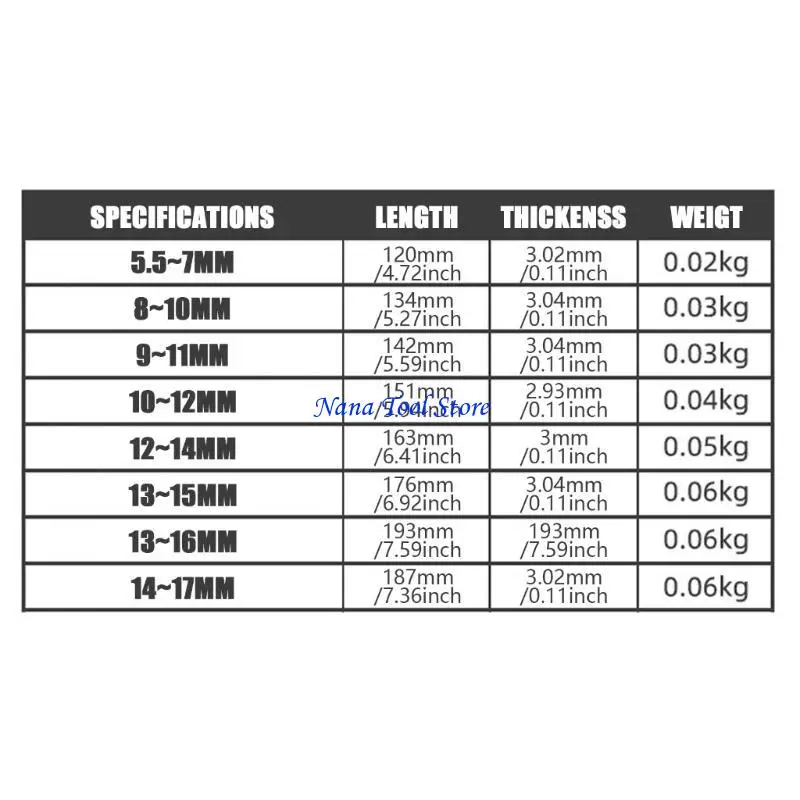 31GJ Ergonomically Designs Thin Wrench Household Tool Professional Spanner Double Heads Opening for Furniture Assembly Tasks