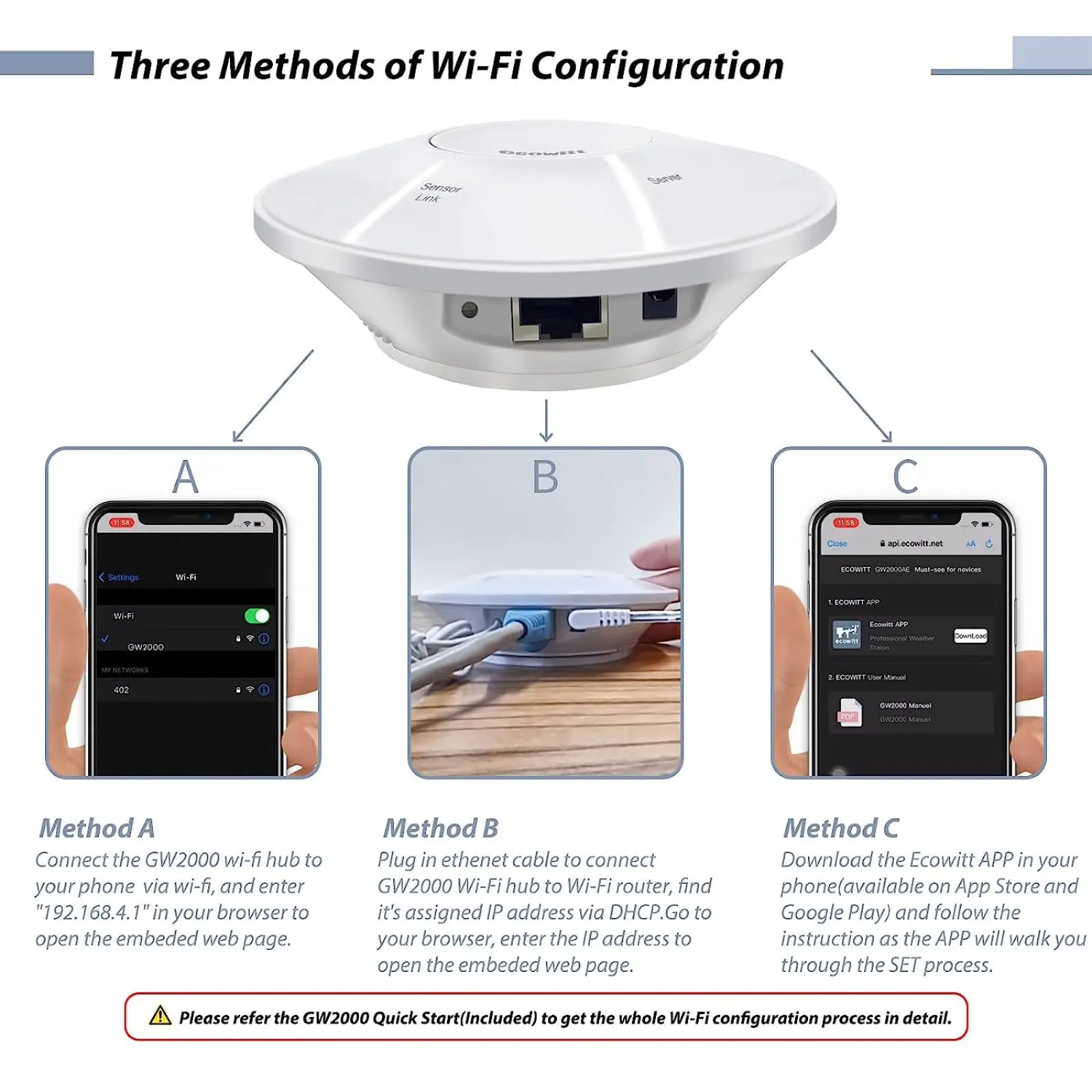 Ecowitt GW2000 Gateway Wi-Fi Hub para estación meteorológica Wittboy, con barómetro incorporado y Sensor de termómetro/higrómetro