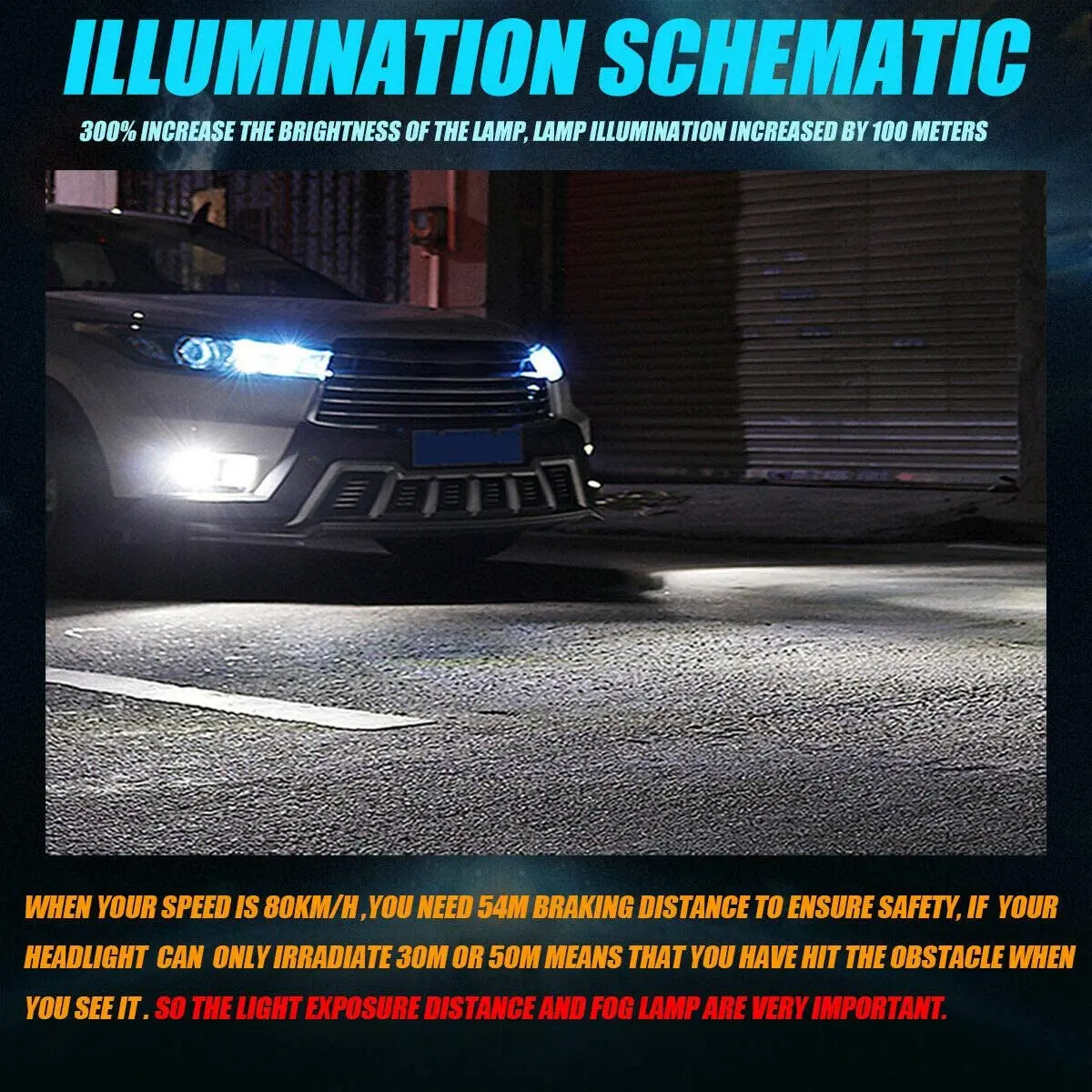NLpearl 2pcs H8 H11 LED Bulb 9005 HB3 9006 HB4 H1 H3 H7 Car CSP LED Fog Headlight Bulbs Day Driving Running Light 12V 6000K