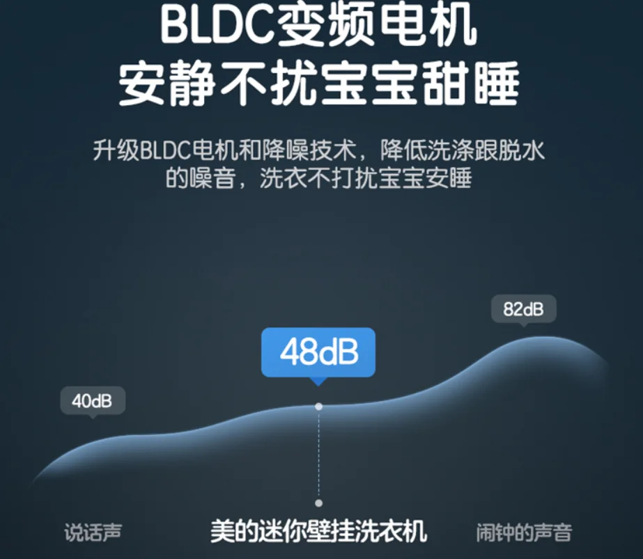 ميديا MG30MINI 2.5 كجم نوع الجدار الصغير التردد التلقائي لغسالة ملابس الطبل غسالة صغيرة سيارة مثبتة على الحائط