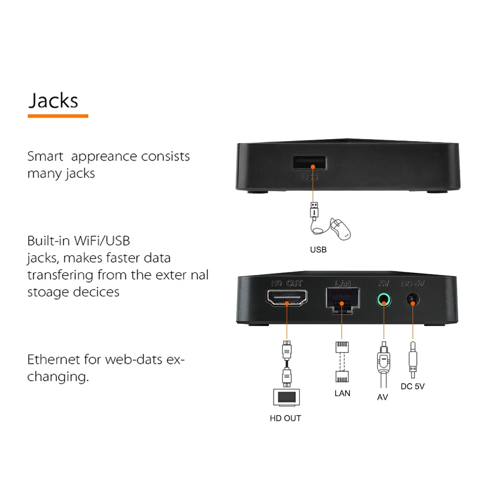 GTMEDIA Ifire 2 M3U TV Box H.265 HEVC 10Bit 1080P Full HD مدمج 2.4G WIFI HDR Ethernet MPEG-4 Media Player STB Stock في إسبانيا