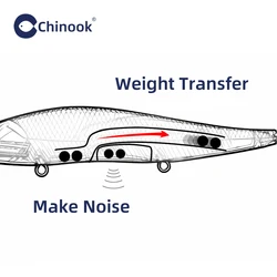 Señuelo Chinook jerkbait minnow suspendido para aguas profundas