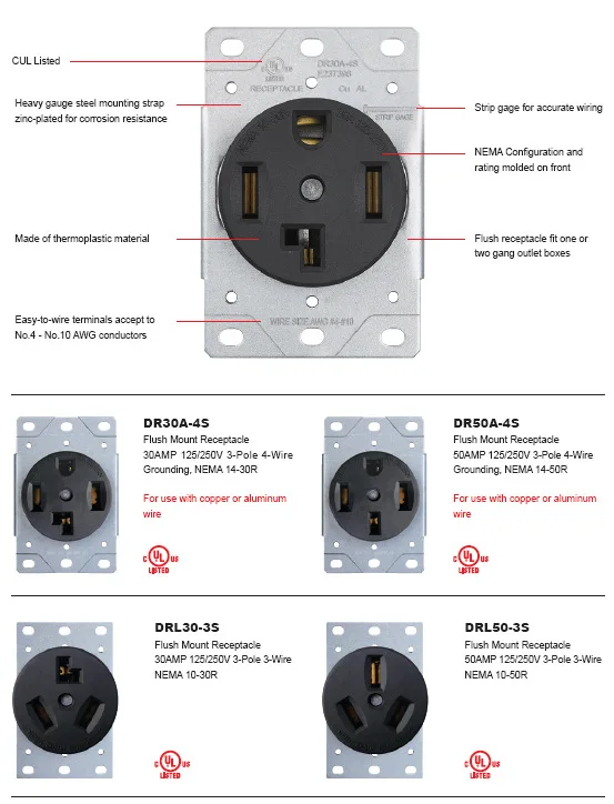 250v 50amp rv acampamento pilha de carregamento soquete chama-retardador plástico ao ar livre elétrico à prova dip54 água ip54 potência carro elétrico pd