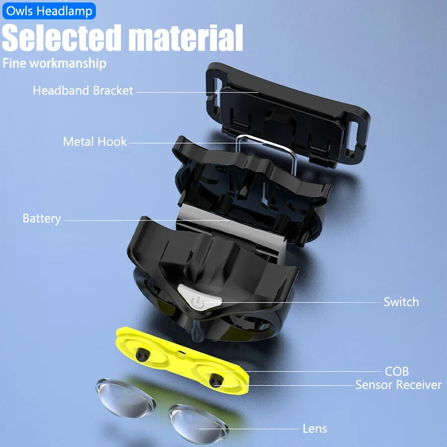 Mini Owl COB Floodlight Headlamp USB Rechargeable Headlight Portable Magnetic Work Light Outdoor Hook Camping Tent Lantern