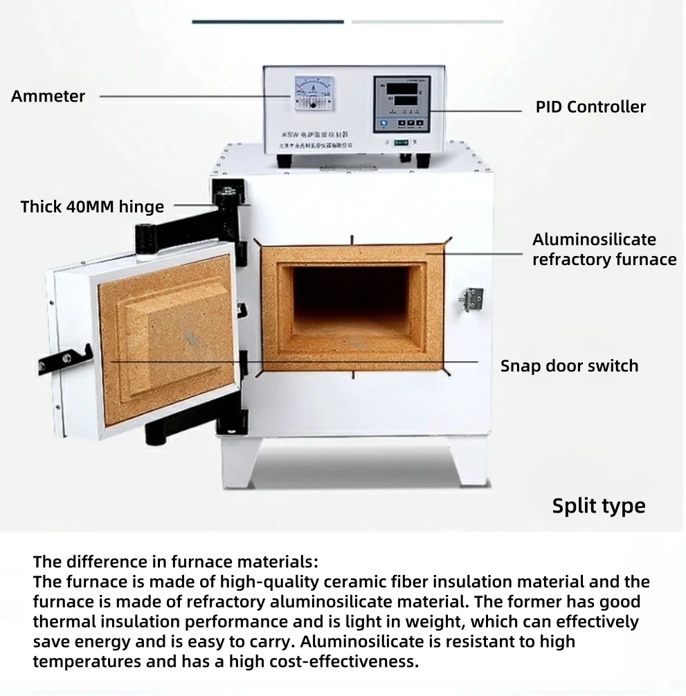 Forno di resistenza a scatola ad alta temperatura personalizzabile supportato OEM per forniture di laboratorio