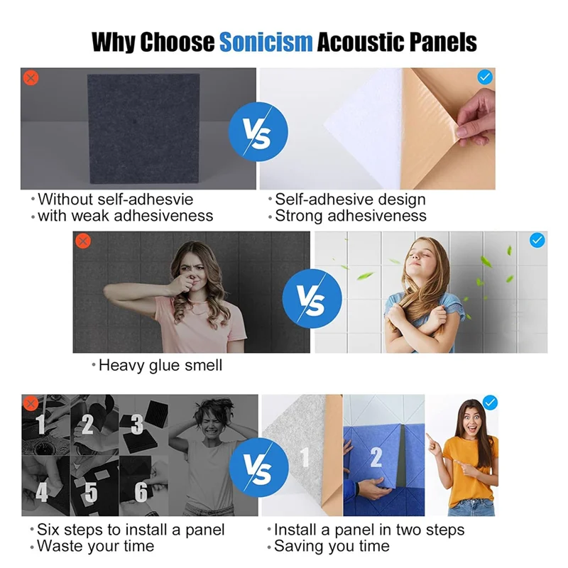 

YHOLI-12Pack Acoustic Panels With Self-Adhesive, 12X12x0.4Inch Sound Proof Foam Panels, Sound Absorbing Tile For Walls
