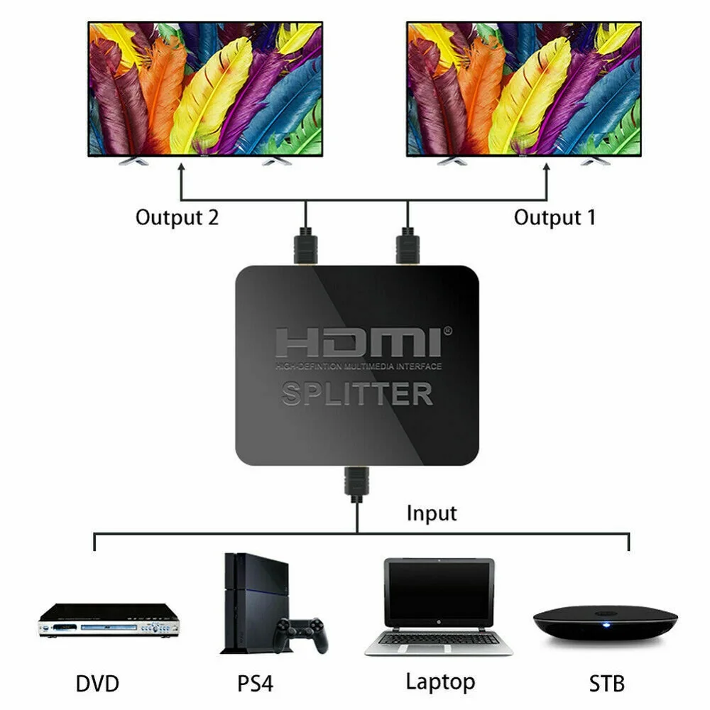 Splitter compatibile con HDMI 1 in 2 out 4K 1080P 1x2 convertitore HDCP Switcher 3D Hub a 2 porte per PS3 Xbox HDTV DVD TV BOX Monitor