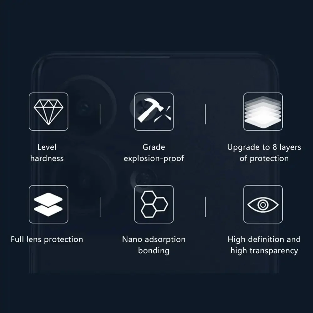 Für Google Pixel 9 Pro XL Objektiv abdeckung Schutz glas für Google Pixel9 9pro xl 9Proxl schwarz Aluminium Rückfahr kamera Objektivs chutz