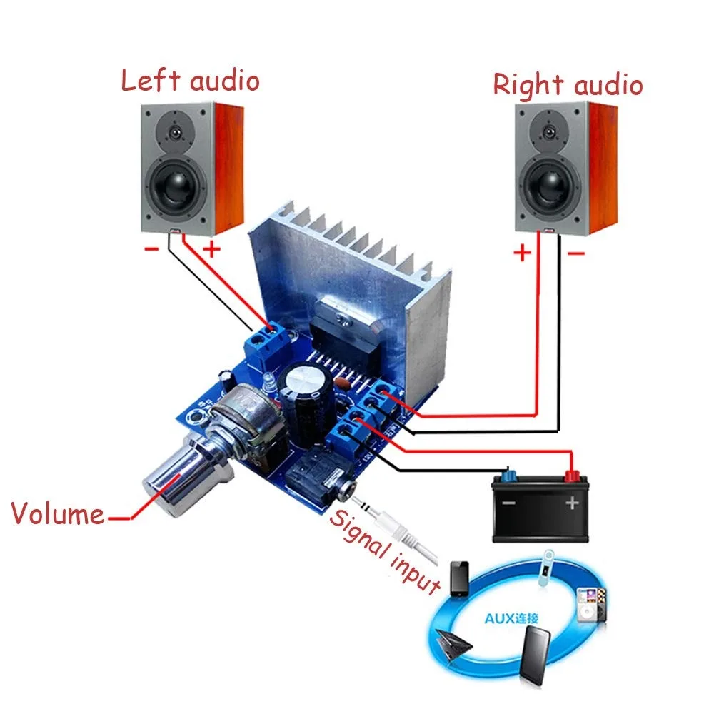 Modul Amplifier Audio Digital AC/DC 12V TDA7297 - 15W+15W Dual - Channel Stereo Power Amplifier Board untuk Sistem Suara DIY