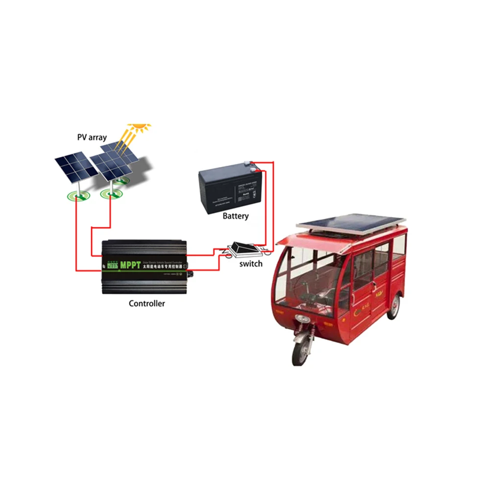 وحدة تحكم MPPT تعمل بالطاقة الشمسية للدراجة الإلكترونية 48 فولت 60 فولت 72 فولت، منظم شحن بطارية الطاقة الشمسية الكهروضوئية للدراجة الكهربائية