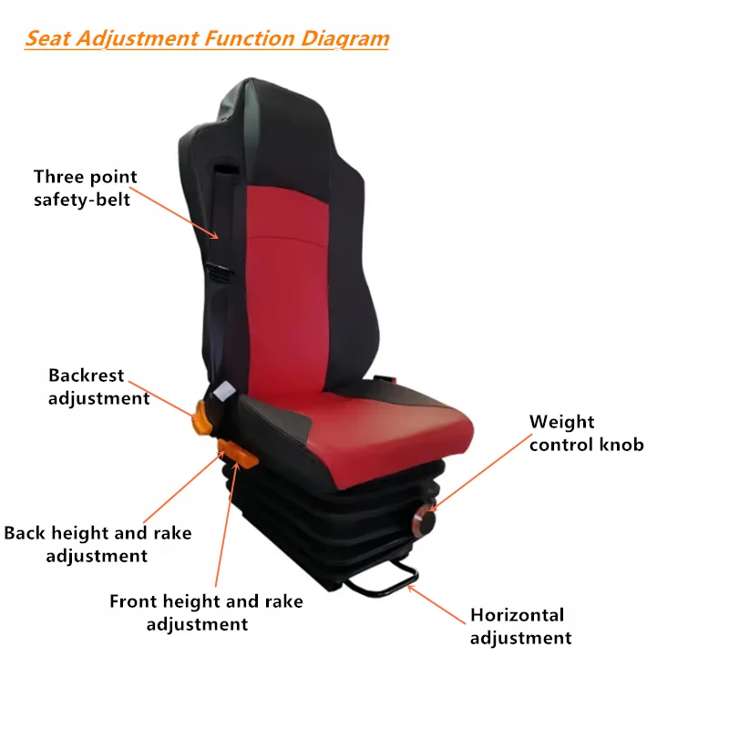 شاحنة ثقيلة عالية مسند الظهر غطاء بولي كلوريد الفينيل تعليق ميكانيكي شحن مقعد سائق السيارة لحفارة آلات البناء