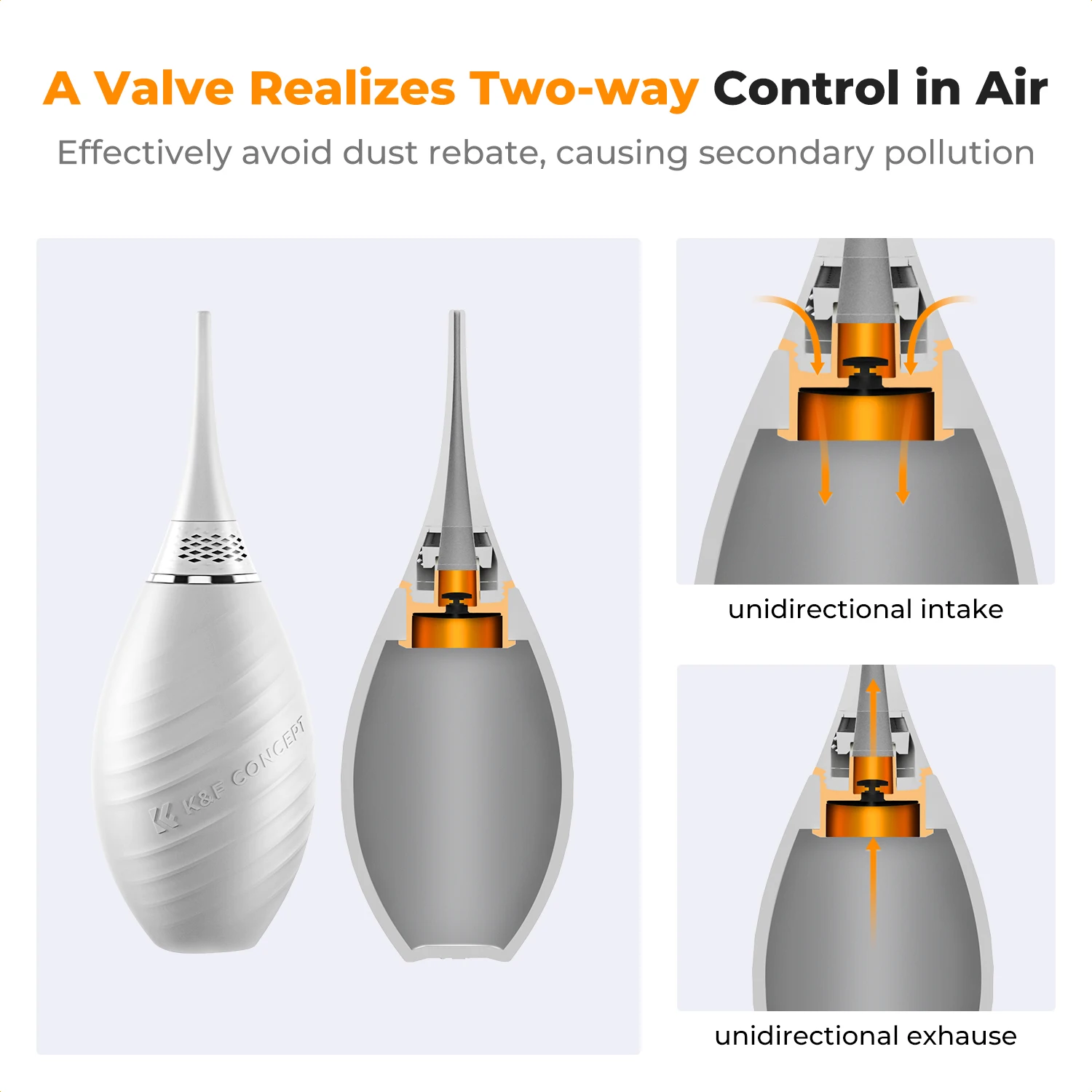 K&F Concept Air Blower Long/Short Nozzle Bellows Air Intake Camera Lens Blower for Digital SLR Lens Sensor LCD Screens Keyboard