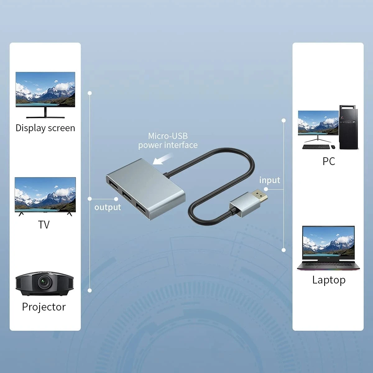 8K DisplayPort 1.4 Splitter 1x3 MST SST Adapter Hub 8K 60Hz 4K 120Hz Multi Monitor Splitter for Extended Display and Mirror Mode