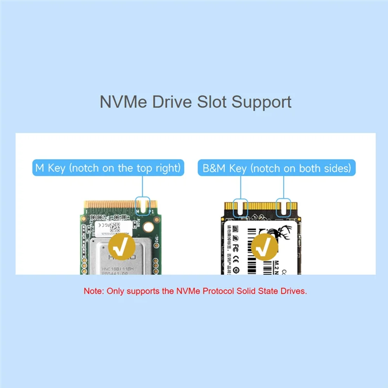 

Y22A-Micro-Snow Berry Pi 5 PCLE To Gigabit Ethernet /M.2 Transfer Board HAT+Standard Antioxidant Sinking Gold