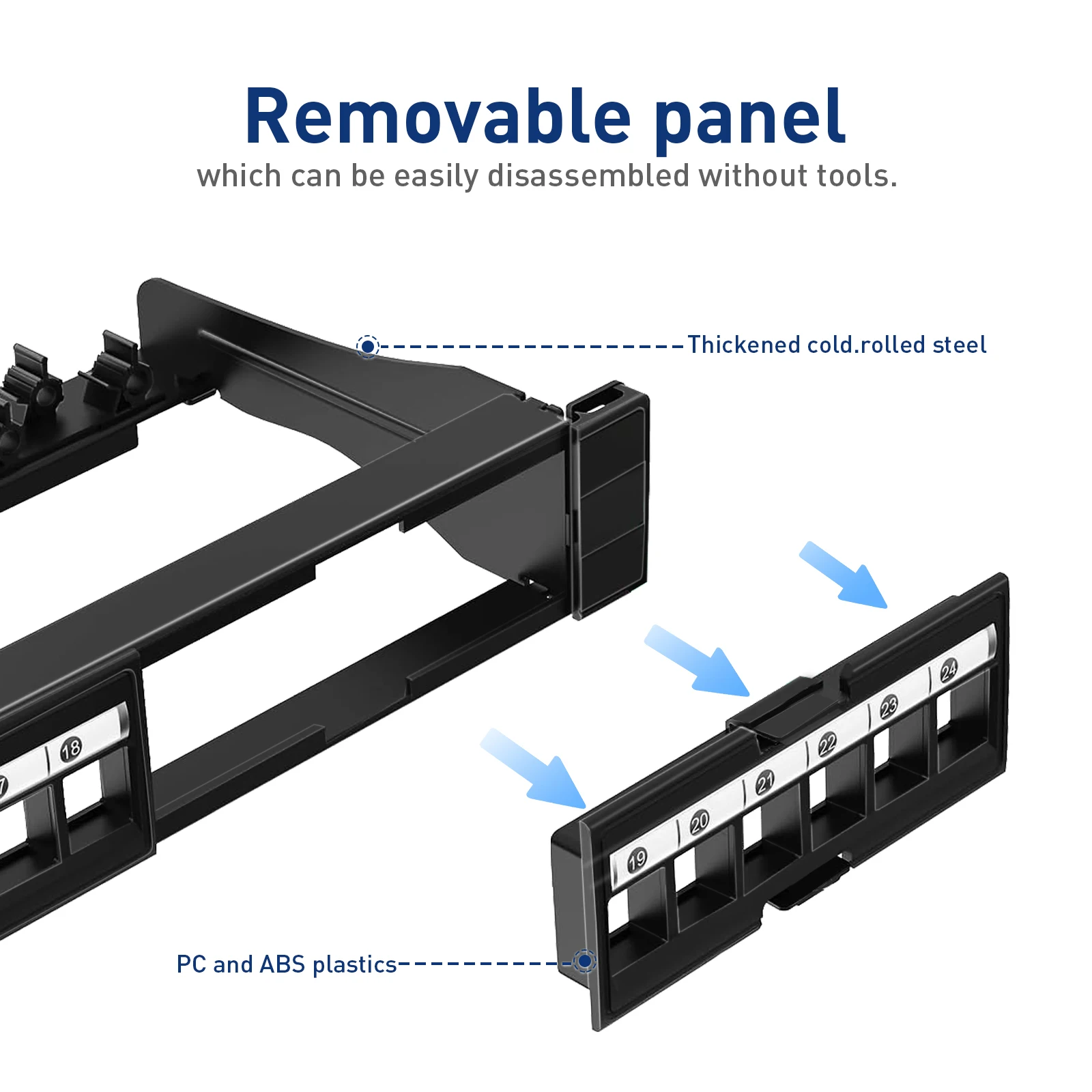 ZoeRax 24-Port Unshielded Patch Panel with Cat7 Cat6A Cat6 Cat5E Coupler Removable Inserts 19-Inch/1U Network Patch Panel