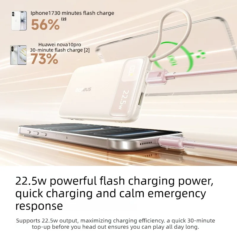 22.5W 10000mAh 20000mAh Fast Charging Power Bank for IPhone Android Mobile Phone Large Capacity and Long Battery Life (CCC)