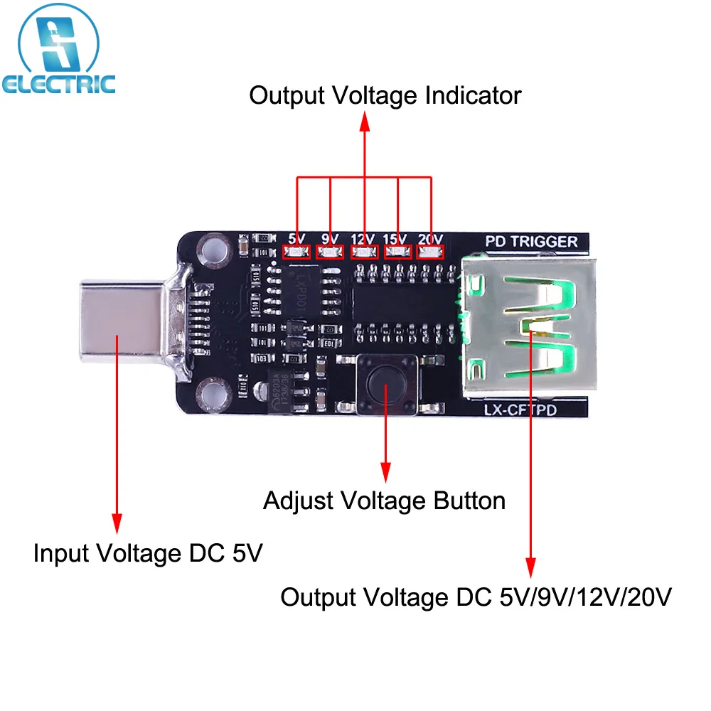 Pd/Qc Decoy Chargin… - image
