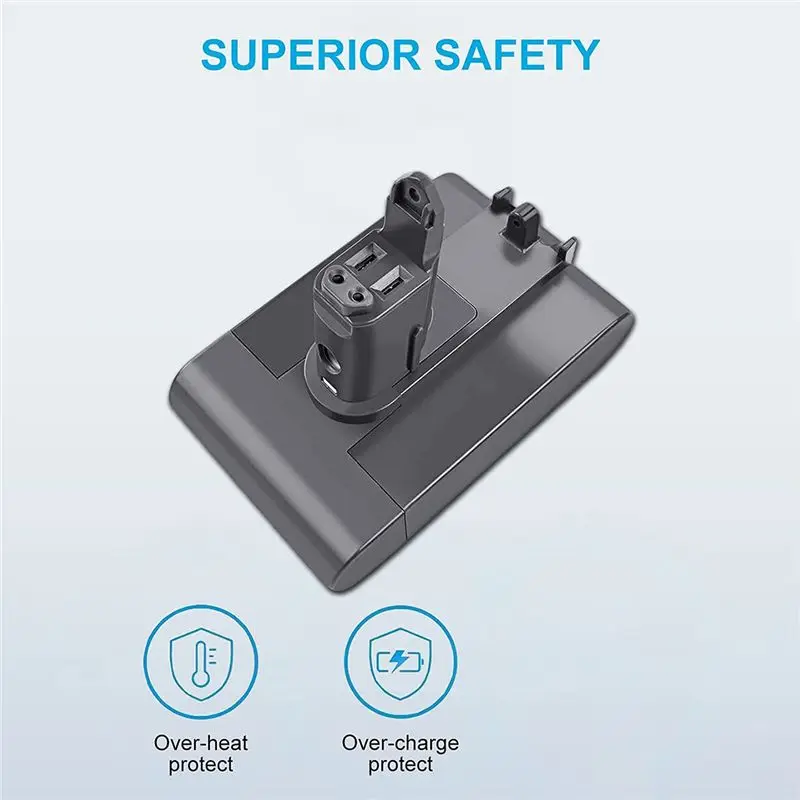 TAIGH-22.2V Replace DC34 Li- Vacuum Battery Adapter+Filter Replacement Parts For Dyson DC35 DC45 DC31 DC34 DC44 DC31/DC35 Ani